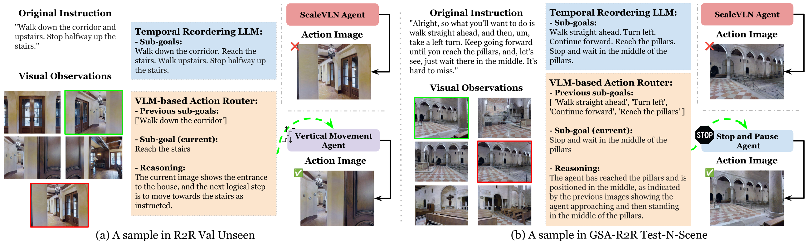 SkillNav qualitative example